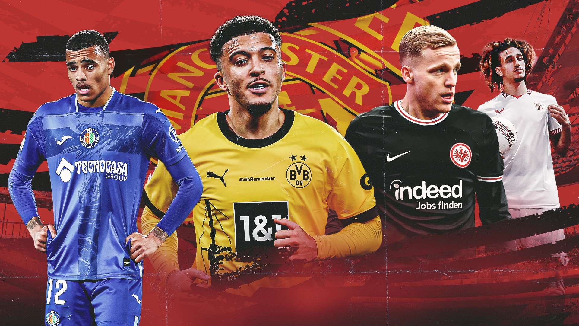 實際案例分 實際案例分