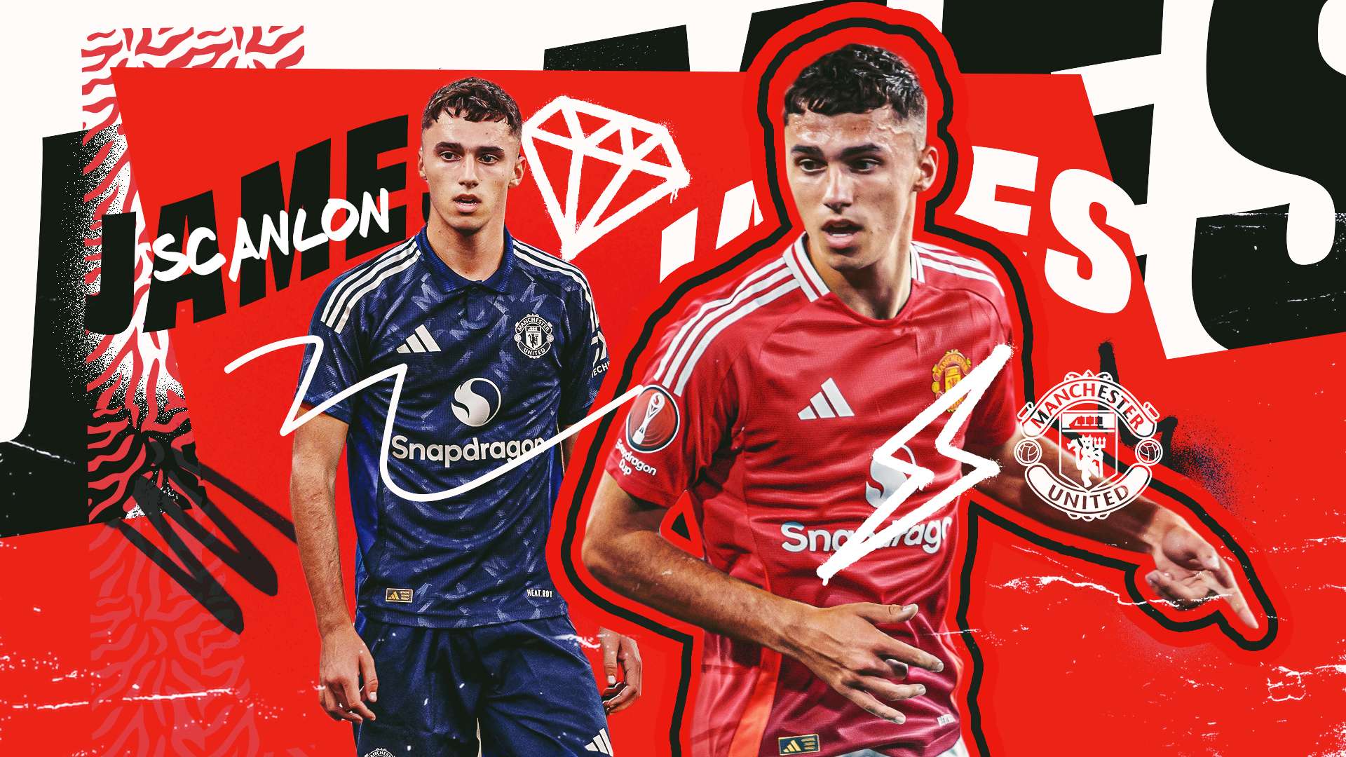 此次签约为 此次签约为