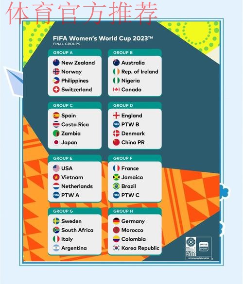 2023女足世界杯抽签:中国队与欧洲冠军英格兰队同在D组 2023女足世界杯抽签:中国队与欧洲冠军英格兰队同在D组